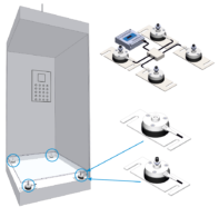 Elevator overload control system EOS-C(1)