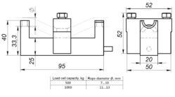 Elevator overload control system EOS-R