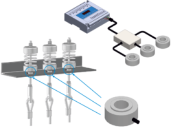 Elevator overload control system EOS-W