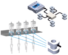 Elevator overload control system EOS-W1