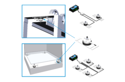 Aufzug-Überlastkontrollsystem EOS-CS