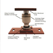 Standard version of metal load-receiving platform