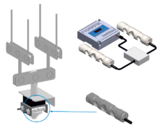 Elevator overload control system EOS-A